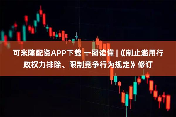 可米隆配资APP下载 一图读懂 |《制止滥用行政权力排除、限制竞争行为规定》修订